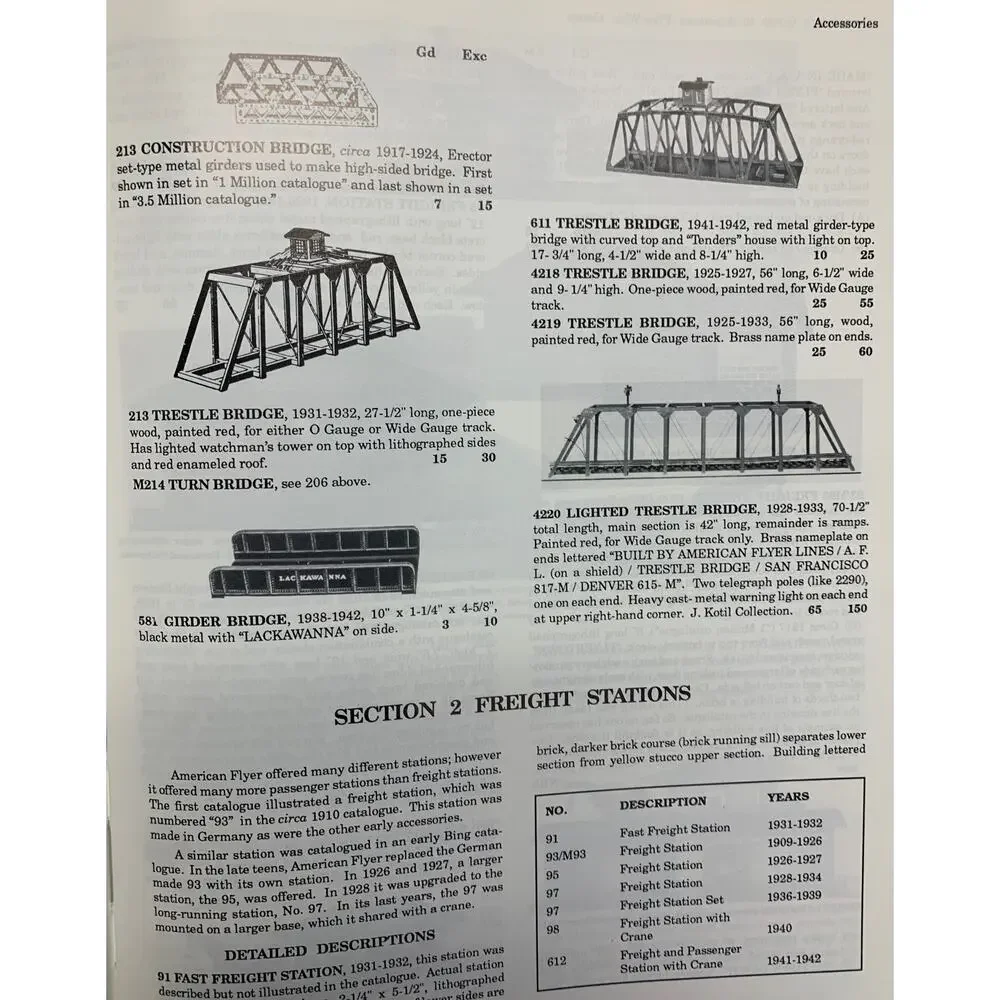 Greenberg's Guide to American Flyer Wide Gauge Model Train Railroad Collector